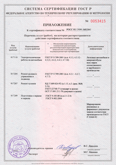 Сертификат АСП-Пулково