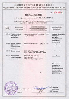 Сертификат АСП-Пулково